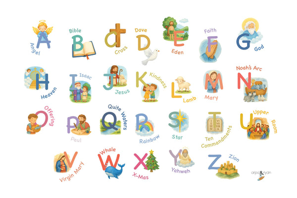 Bible ABC's