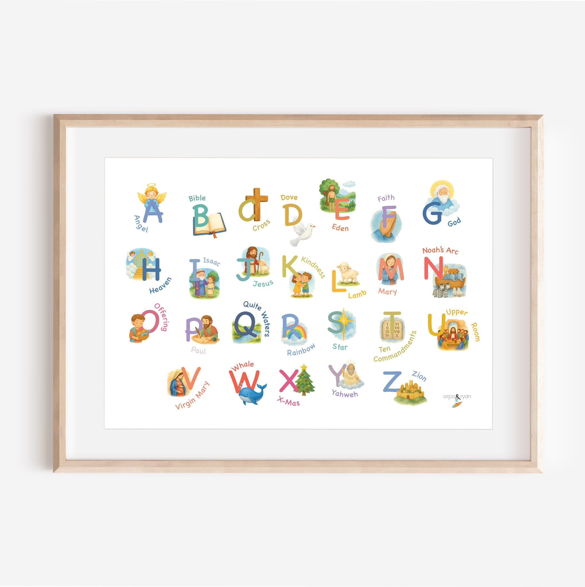 Bible ABC's