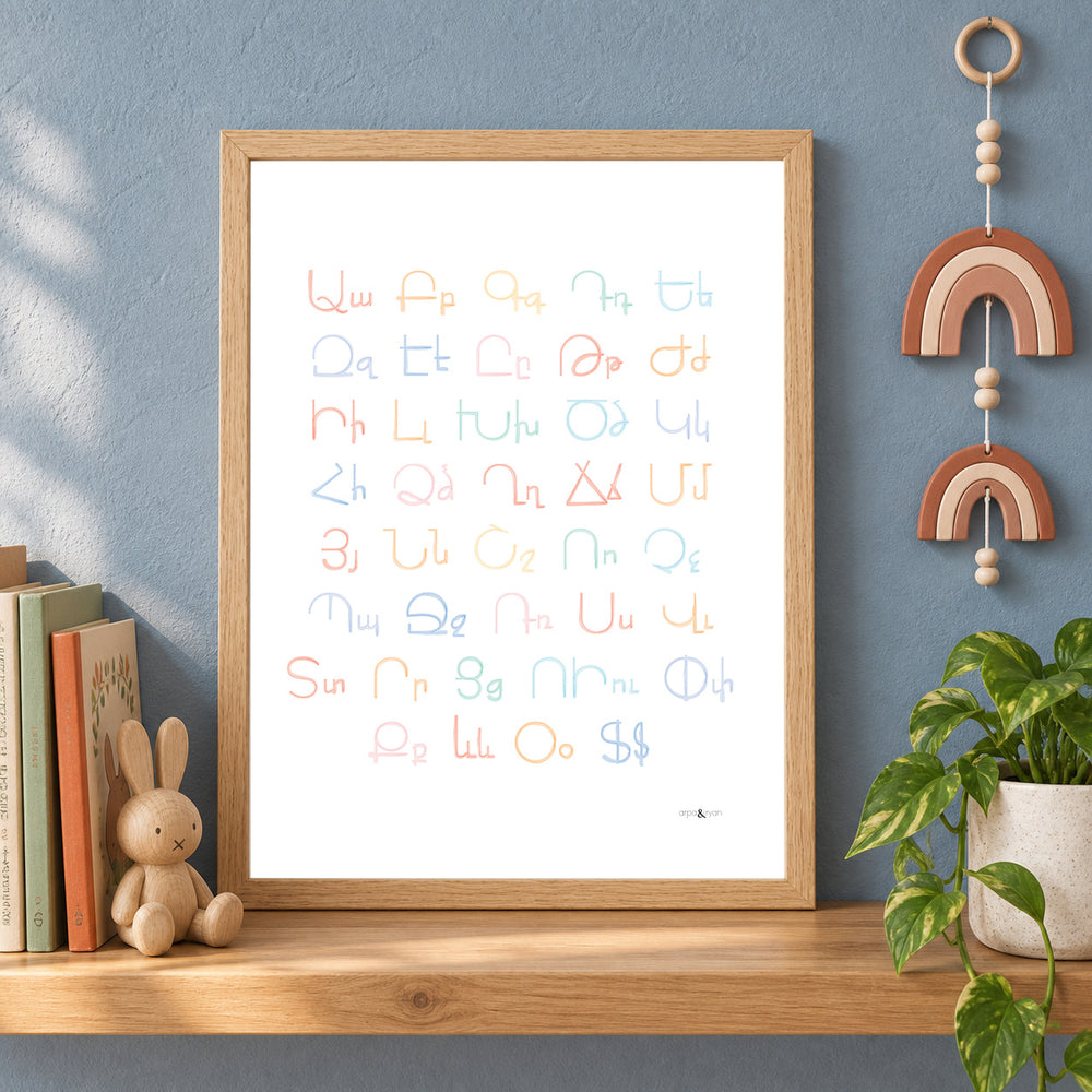 Armenian Alphabet - Lowercase And Uppercase