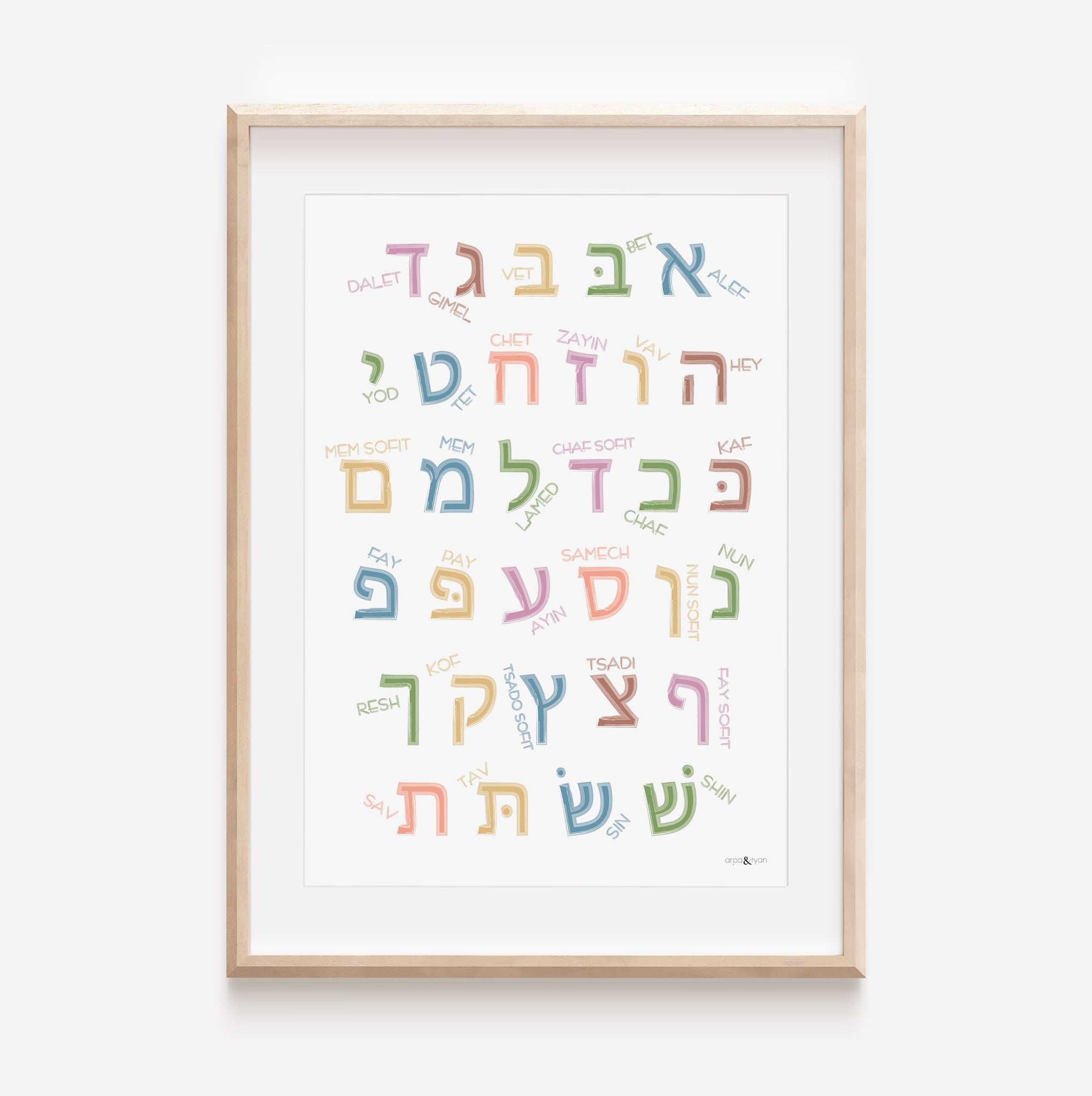 Hebrew Alphabet