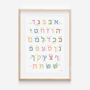 Hebrew Alphabet