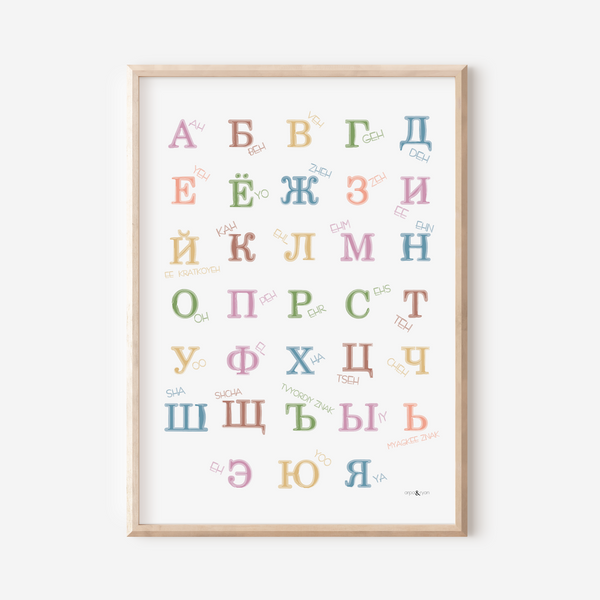 Russian Alphabet - Transliteration
